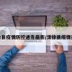 清徐县疫情防控通告最新/清徐县疫情通报