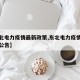 【东北电力疫情最新政策,东北电力疫情最新政策公告】