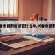 【长春市最新疫情管控名单,长春市最新疫情人数】